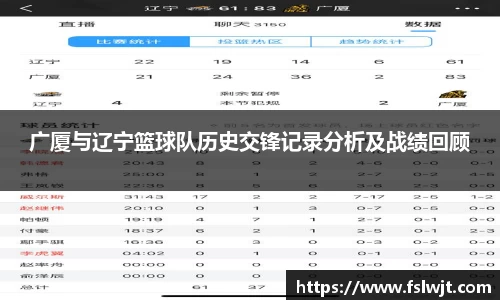 广厦与辽宁篮球队历史交锋记录分析及战绩回顾