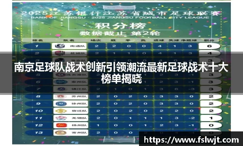 南京足球队战术创新引领潮流最新足球战术十大榜单揭晓