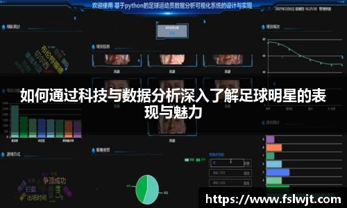 如何通过科技与数据分析深入了解足球明星的表现与魅力