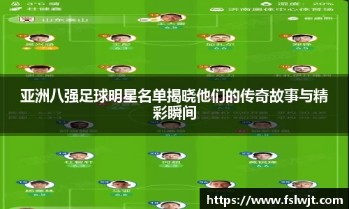 亚洲八强足球明星名单揭晓他们的传奇故事与精彩瞬间